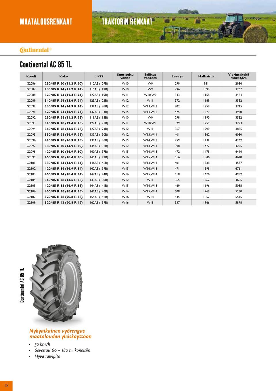 9 R 24) 131A8 (128B) W12 W13,W11 402 1258 3745 G2091 420/85 R 24 (16.9 R 24) 137A8 (134B) W15 W14,W13 475 1320 3930 G2092 280/85 R 28 (11.