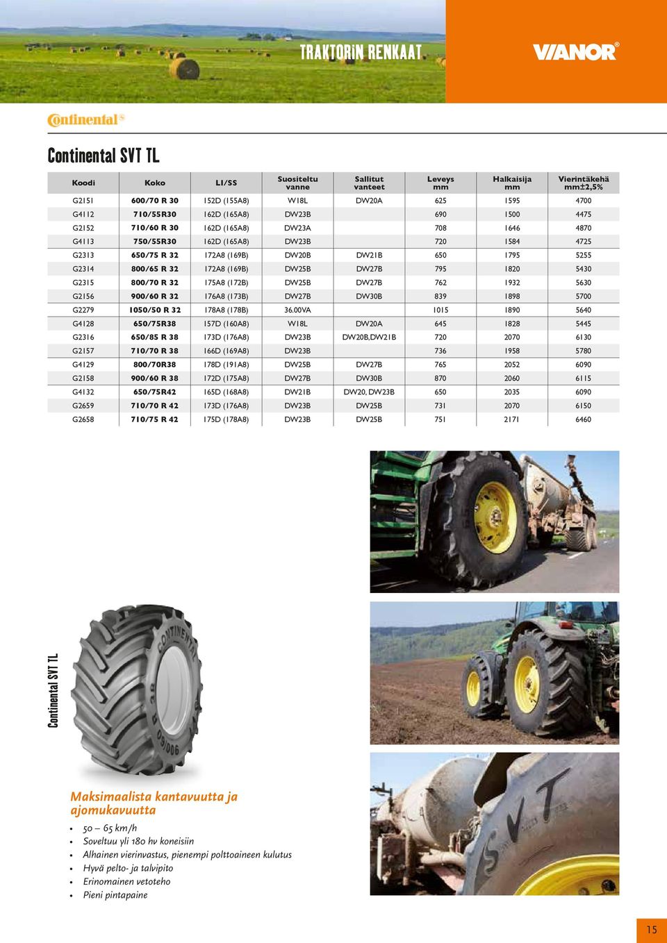 800/70 R 32 175A8 (172B) DW25B DW27B 762 1932 5630 G2156 900/60 R 32 176A8 (173B) DW27B DW30B 839 1898 5700 G2279 1050/50 R 32 178A8 (178B) 36.