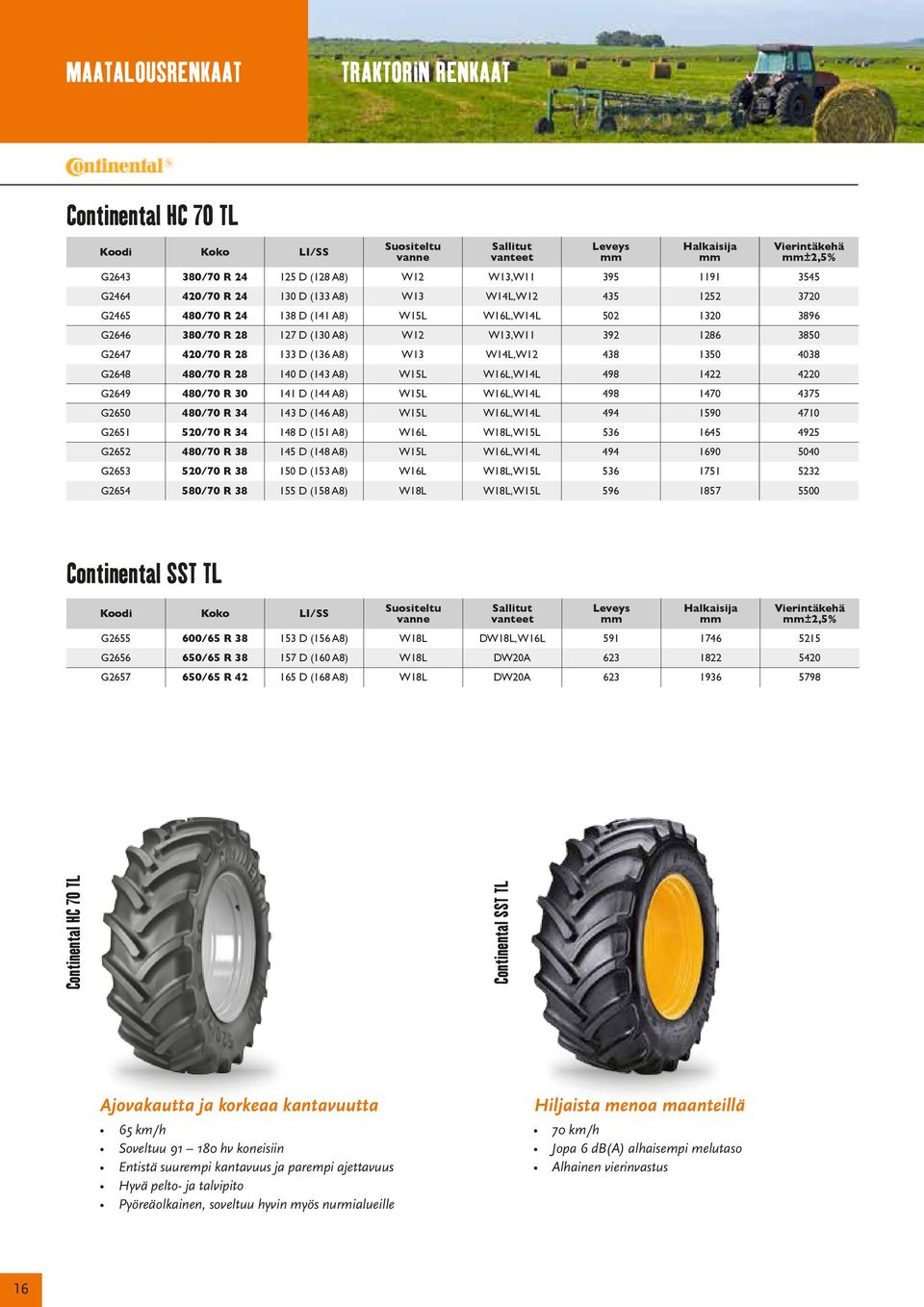 480/70 R 28 140 D (143 A8) W15L W16L,W14L 498 1422 4220 G2649 480/70 R 30 141 D (144 A8) W15L W16L,W14L 498 1470 4375 G2650 480/70 R 34 143 D (146 A8) W15L W16L,W14L 494 1590 4710 G2651 520/70 R 34