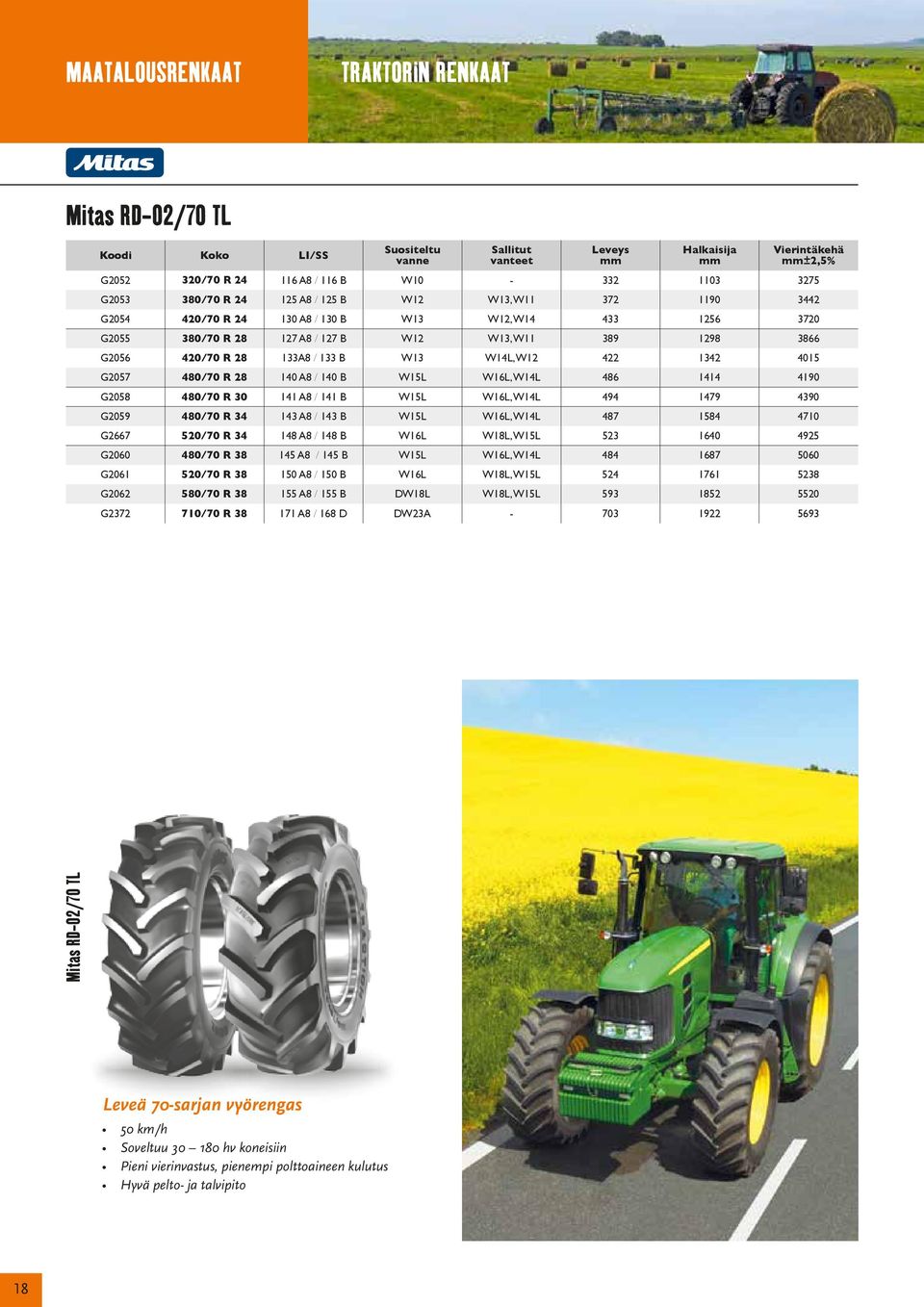 140 A8 / 140 B W15L W16L, W14L 486 1414 4190 G2058 480/70 R 30 141 A8 / 141 B W15L W16L, W14L 494 1479 4390 G2059 480/70 R 34 143 A8 / 143 B W15L W16L, W14L 487 1584 4710 G2667 520/70 R 34 148 A8 /