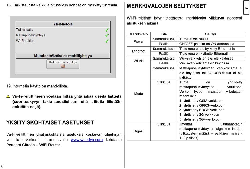 YKSITYISKOHTAISET ASETUKSET Wi-Fi-reitittimen yksityiskohtaisia asetuksia koskevan ohjekirjan voi tilata verkosta internetsivulta www.webdyn.com kohdasta Peugeot Citroën WiFi Router.