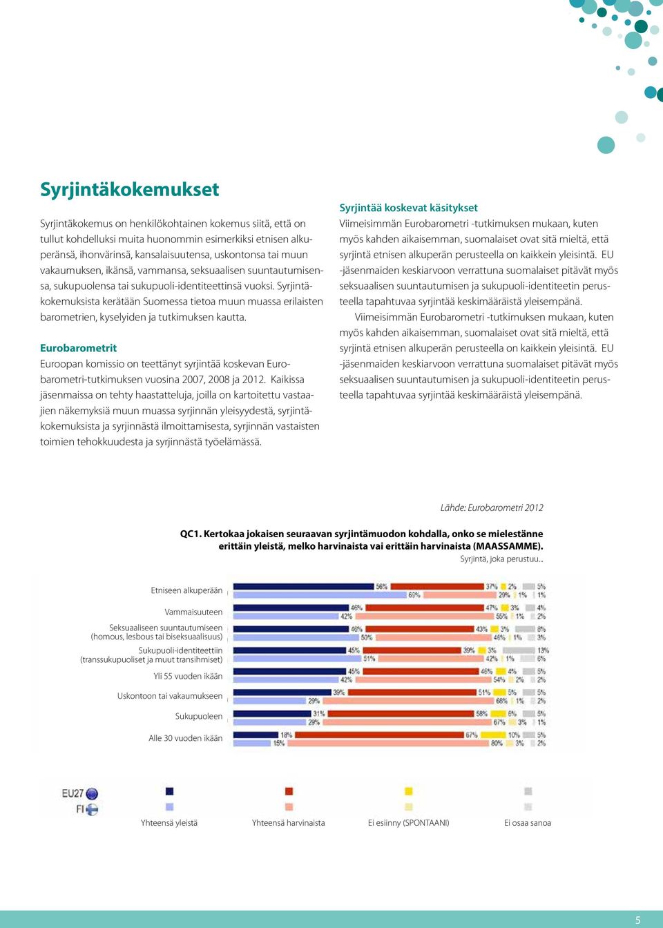 Syrjintäkokemuksista kerätään Suomessa tietoa muun muassa erilaisten barometrien, kyselyiden ja tutkimuksen kautta.