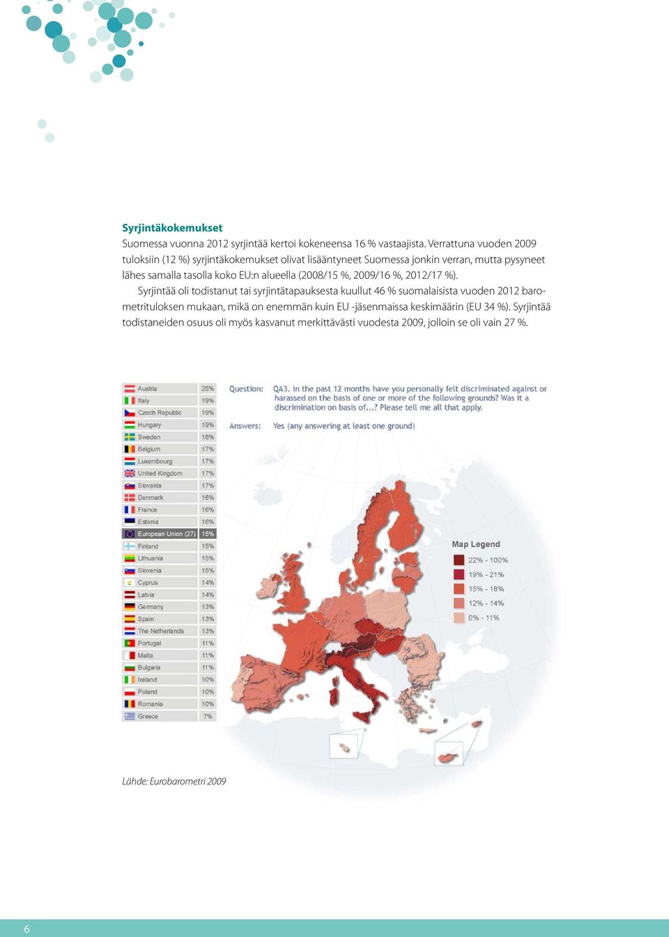 Verrattuna vuoden 2009 accounting for a large share of this: 11% of Austrians say they experienced age tuloksiin (12 %) syrjintäkokemukset olivat lisääntyneet Suomessa jonkin verran, mutta pysyneet