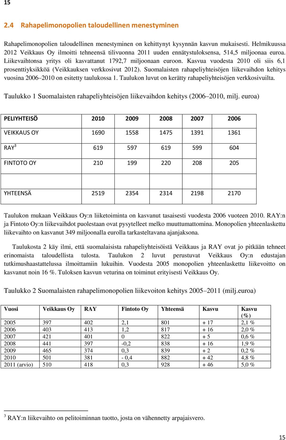 Kasvua vuodesta 2010 oli siis 6,1 prosenttiyksikköä (Veikkauksen verkkosivut 2012). Suomalaisten rahapeliyhteisöjen liikevaihdon kehitys vuosina 2006 2010 on esitetty taulukossa 1.