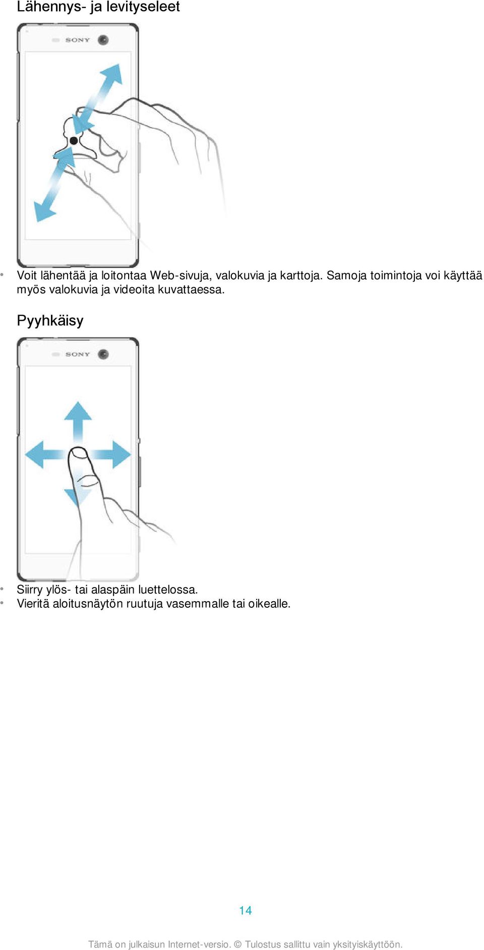 Samoja toimintoja voi käyttää myös valokuvia ja videoita