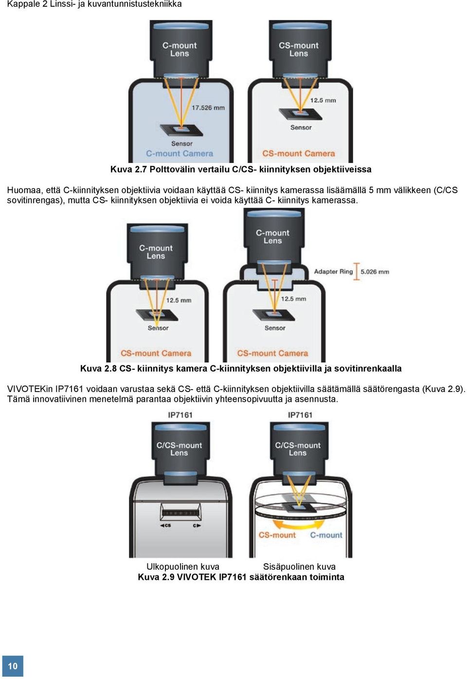 (C/CS sovitinrengas), mutta CS- kiinnityksen objektiivia ei voida käyttää C- kiinnitys kamerassa. Kuva 2.