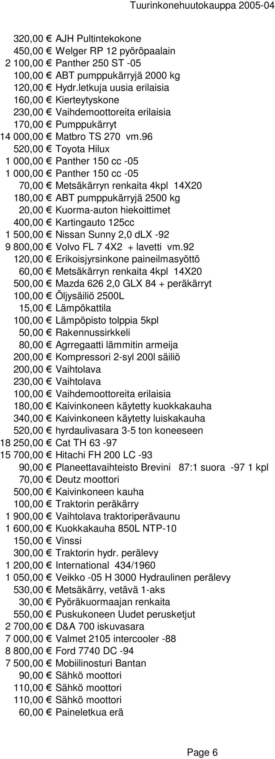 96 520,00 Toyota Hilux 1 000,00 Panther 150 cc -05 1 000,00 Panther 150 cc -05 70,00 Metsäkärryn renkaita 4kpl 14X20 180,00 ABT pumppukärryjä 2500 kg 20,00 Kuorma-auton hiekoittimet 400,00