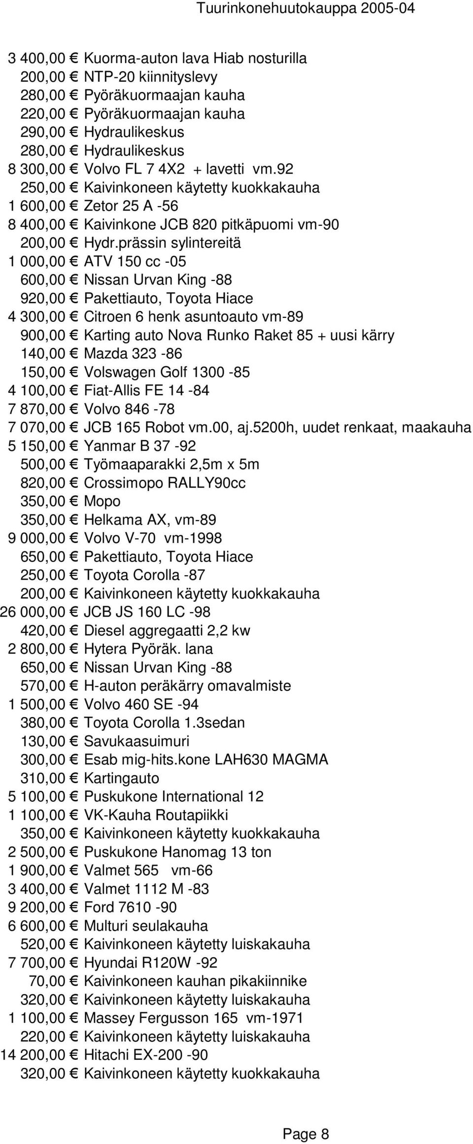 prässin sylintereitä 1 000,00 ATV 150 cc -05 600,00 Nissan Urvan King -88 920,00 Pakettiauto, Toyota Hiace 4 300,00 Citroen 6 henk asuntoauto vm-89 900,00 Karting auto Nova Runko Raket 85 + uusi