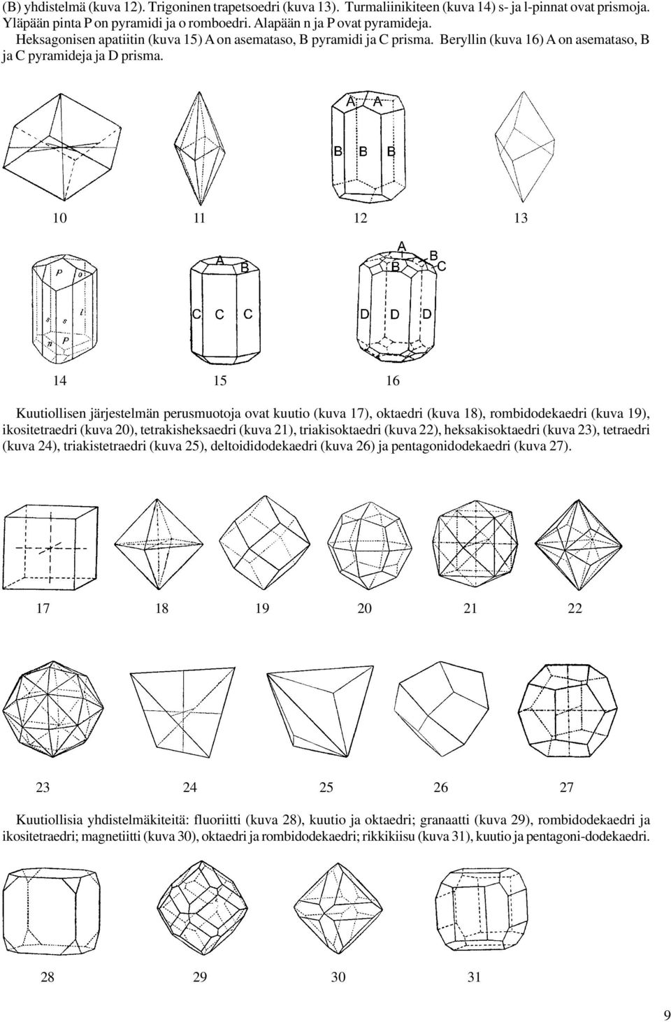 10 11 12 13 14 15 16 Kuutiollisen järjestelmän perusmuotoja ovat kuutio (kuva 17), oktaedri (kuva 18), rombidodekaedri (kuva 19), ikositetraedri (kuva 20), tetrakisheksaedri (kuva 21),