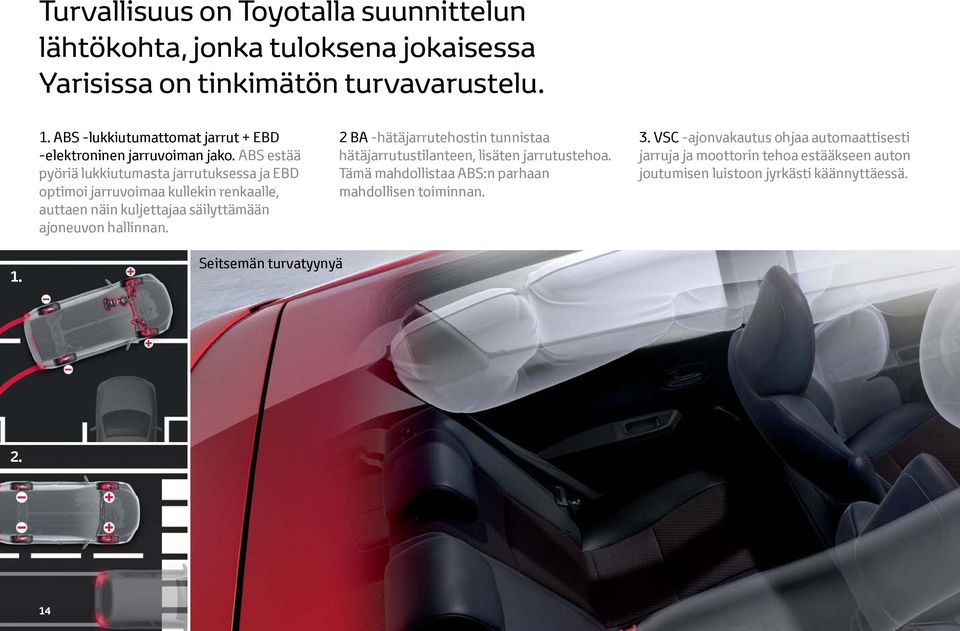 ABS estää pyöriä lukkiutumasta jarrutuksessa ja EBD optimoi jarruvoimaa kullekin renkaalle, auttaen näin kuljettajaa säilyttämään ajoneuvon hallinnan.