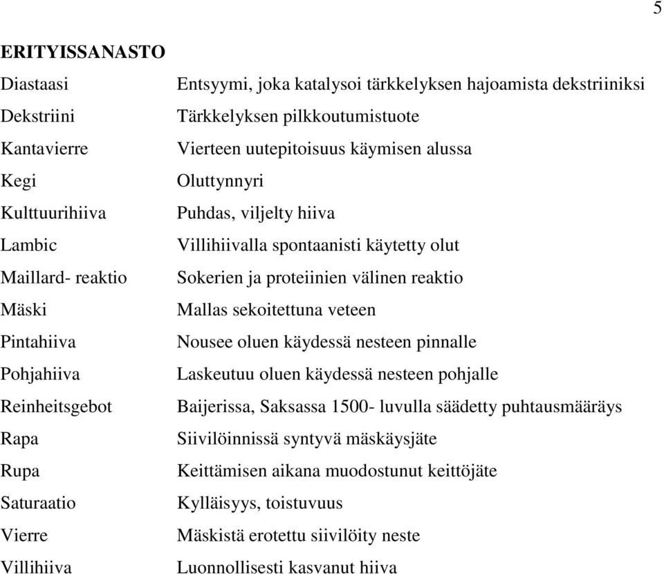 käytetty olut Sokerien ja proteiinien välinen reaktio Mallas sekoitettuna veteen Nousee oluen käydessä nesteen pinnalle Laskeutuu oluen käydessä nesteen pohjalle Baijerissa, Saksassa 1500-