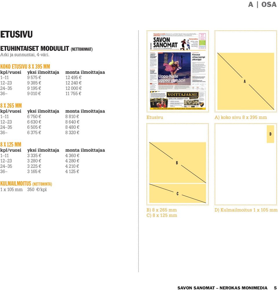 kpl/vuosi yksi ilmoittaja monta ilmoittajaa 1 11 6 750 8 810 12 23 6 630 8 640 24 35 6 505 8 480 36 6 375 8 320 Etusivu A) koko sivu 8 x 395 mm D 8 X 125 MM