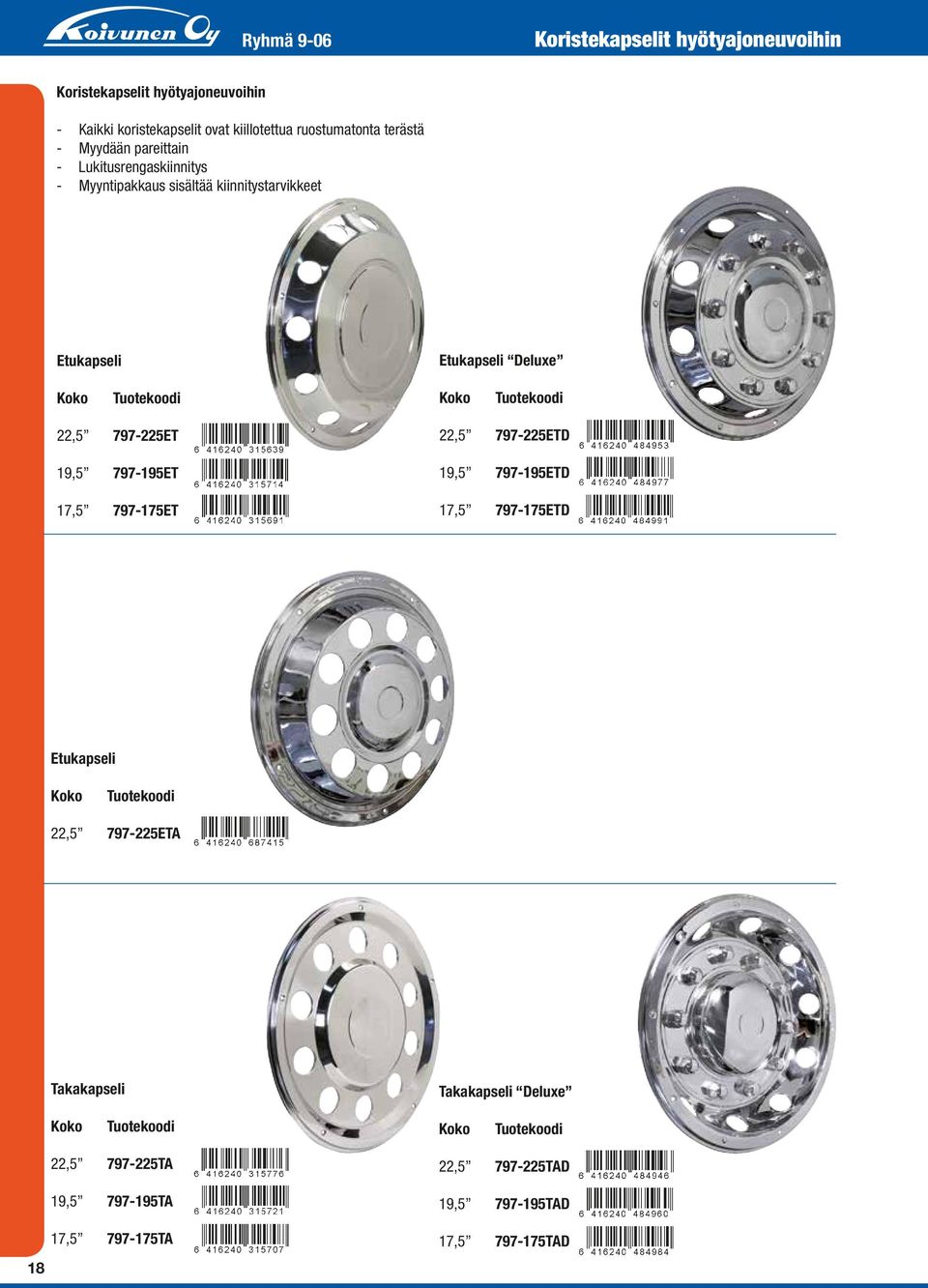 22,5 797-225ET 19,5 797-195ET 17,5 797-175ET 22,5 797-225ETD 19,5 797-195ETD 17,5 797-175ETD Etukapseli Koko Tuotekoodi 22,5 797-225ETA