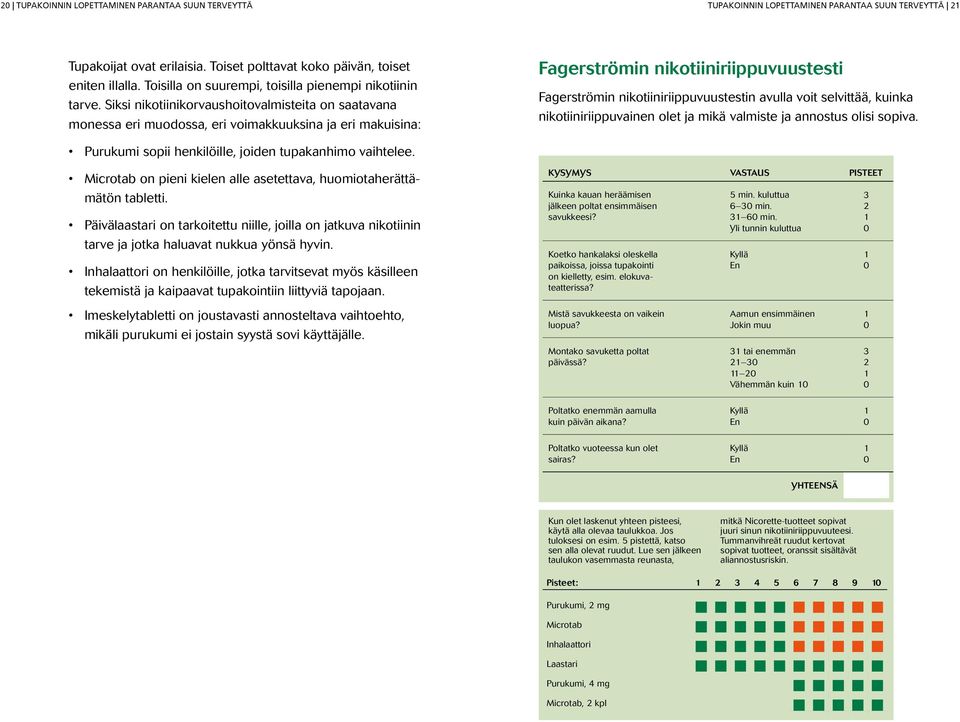 Siksi nikotiinikorvaushoitovalmisteita on saatavana monessa eri muodossa, eri voimakkuuksina ja eri makuisina: Fagerströmin nikotiiniriippuvuustesti Fagerströmin nikotiiniriippuvuustestin avulla voit