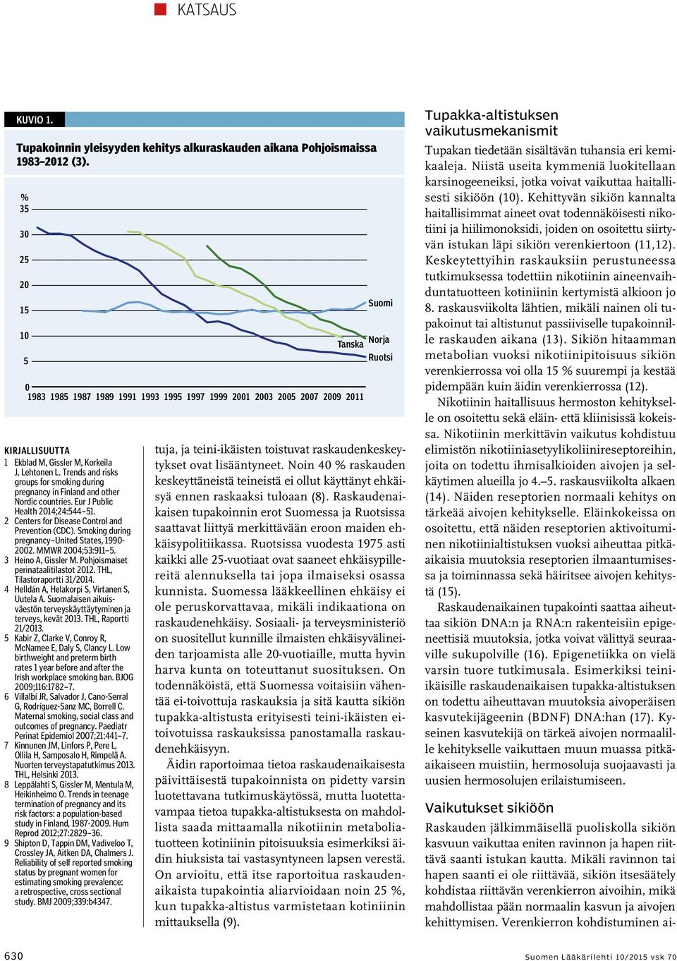 Smoking during pregnancy United States, 1990-2002. MMWR 2004;53:911 5. 3 Heino A, Gissler M. Pohjoismaiset perinataalitilastot 2012. THL, Tilastoraportti 31/2014.