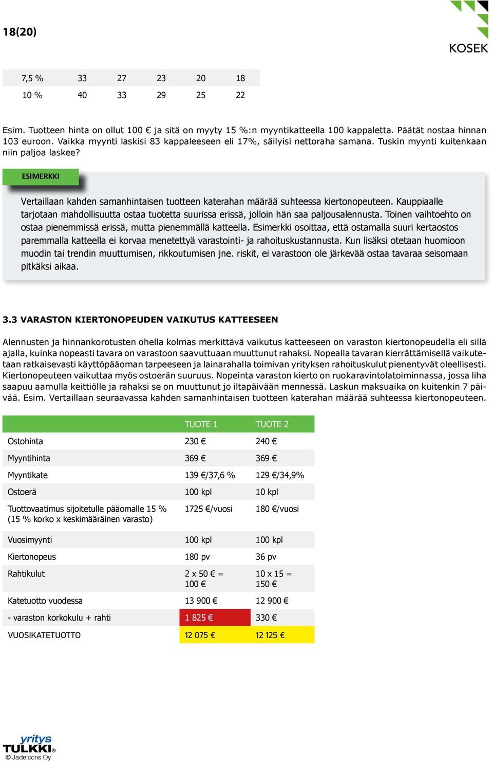 ESIMERKKI Vertaillaan kahden samanhintaisen tuotteen katerahan määrää suhteessa kiertonopeuteen. Kauppiaalle tarjotaan mahdollisuutta ostaa tuotetta suurissa erissä, jolloin hän saa paljousalennusta.