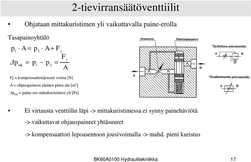 mittakuristimen yli [Pa] Ei virtausta venttiilin läpi -> mittakuristimessa ei synny painehäviötä -> vaikuttavat