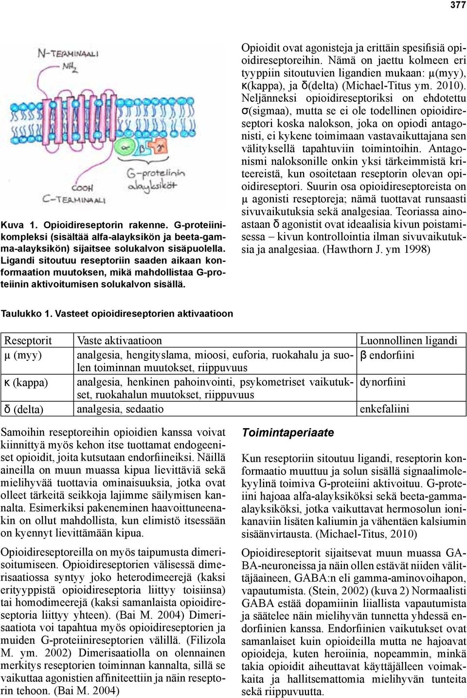 Opioidit ovat agonisteja ja erittäin spesifisiä opioidireseptoreihin. Nämä on jaettu kolmeen eri tyyppiin sitoutuvien ligandien mukaan: μ(myy), κ(kappa), ja δ(delta) (Michael-Titus ym. 2010).