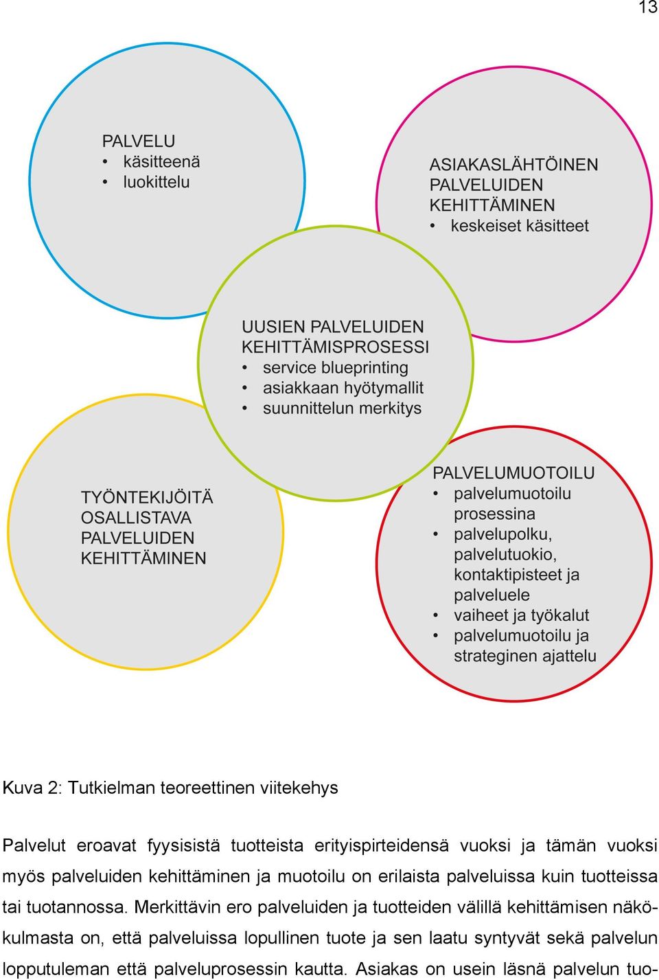 Merkittävin ero palveluiden ja tuotteiden välillä kehittämisen näkökulmasta on, että palveluissa lopullinen tuote