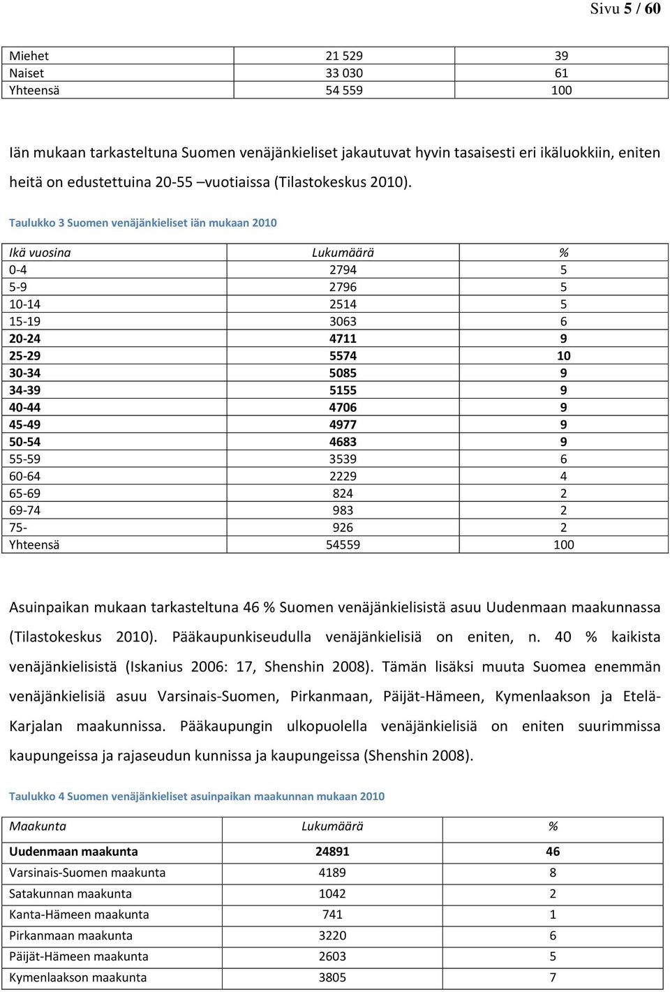 Taulukko 3 Suomen venäjänkieliset iän mukaan 2010 Ikä vuosina Lukumäärä % 0-4 2794 5 5-9 2796 5 10-14 2514 5 15-19 3063 6 20-24 4711 9 25-29 5574 10 30-34 5085 9 34-39 5155 9 40-44 4706 9 45-49 4977