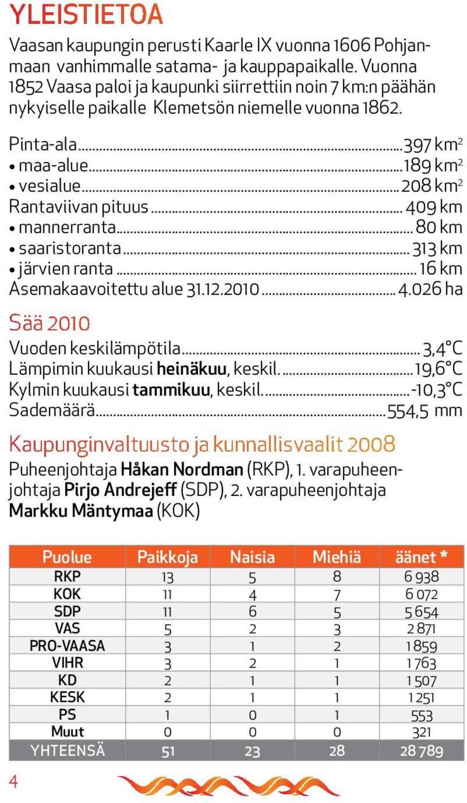 Pinta-ala 397 km 2 maa-alue 189 km 2 vesialue 208 km 2 Rantaviivan pituus 409 km mannerranta 80 km saaristoranta 313 km järvien ranta 16 km Asemakaavoitettu alue 31.12.2010 4.