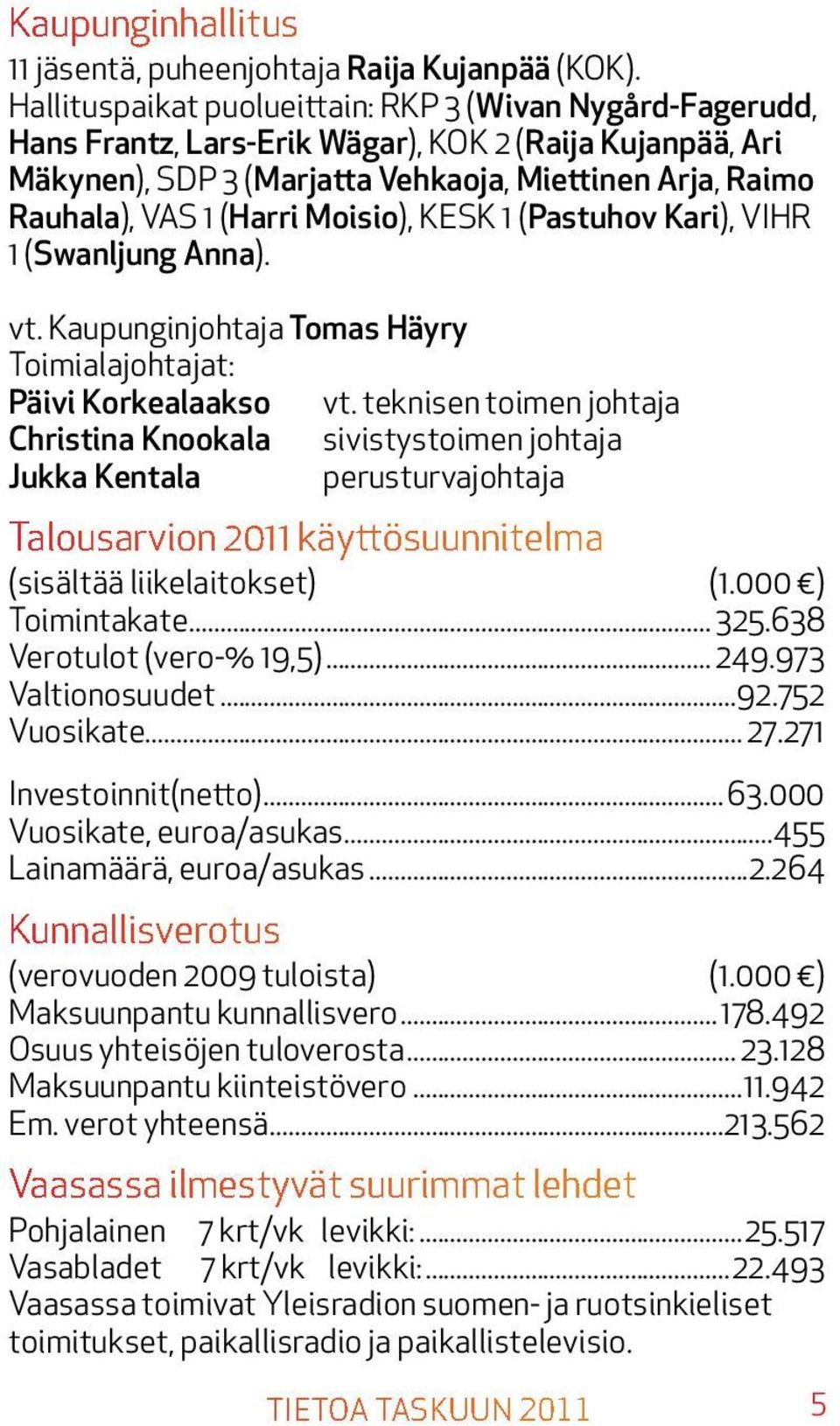 Moisio), KESK 1 (Pastuhov Kari), VIHR 1 (Swanljung Anna). vt. Kaupunginjohtaja Tomas Häyry Toimialajohtajat: Päivi Korkealaakso vt.