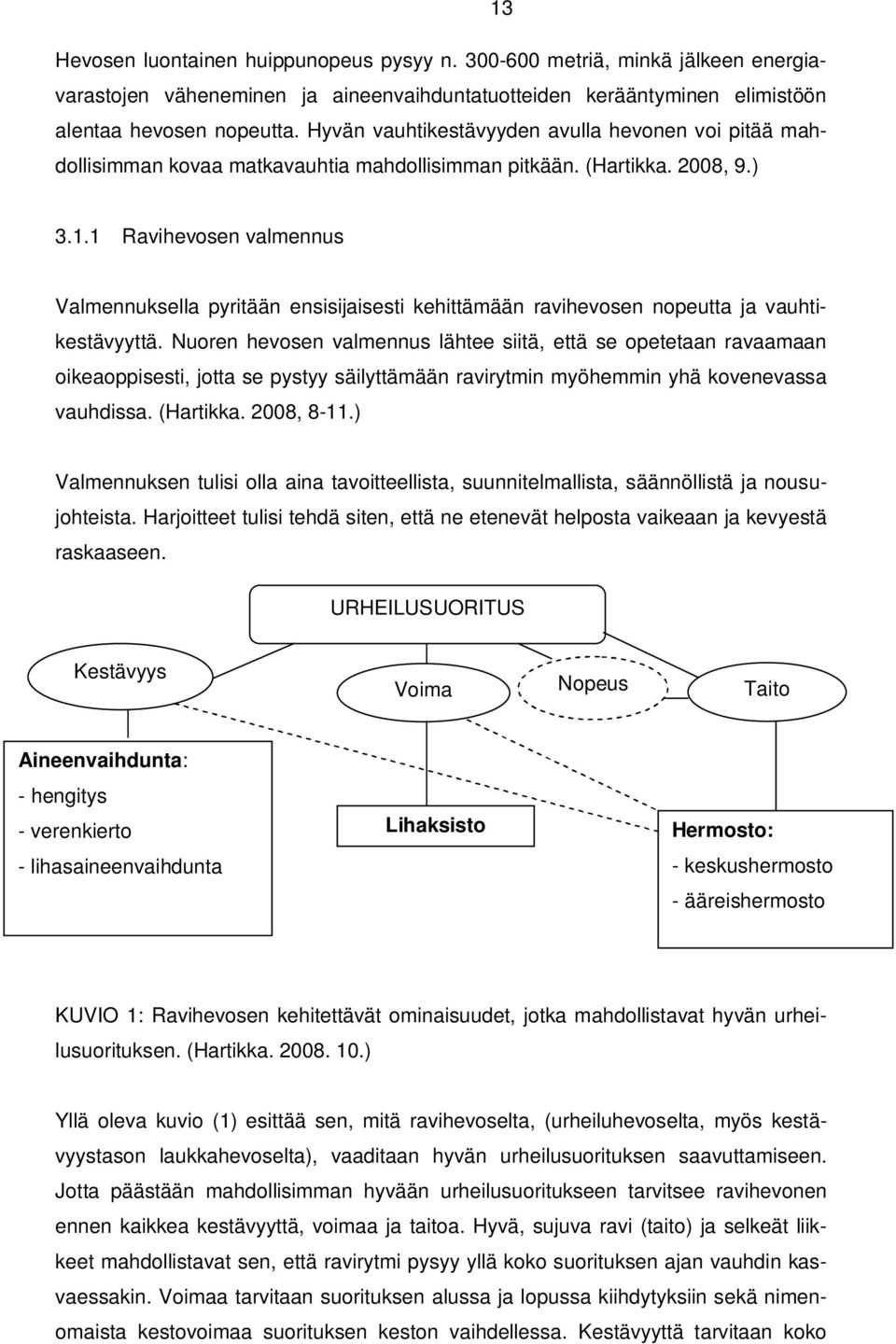 1 Ravihevosen valmennus Valmennuksella pyritään ensisijaisesti kehittämään ravihevosen nopeutta ja vauhtikestävyyttä.