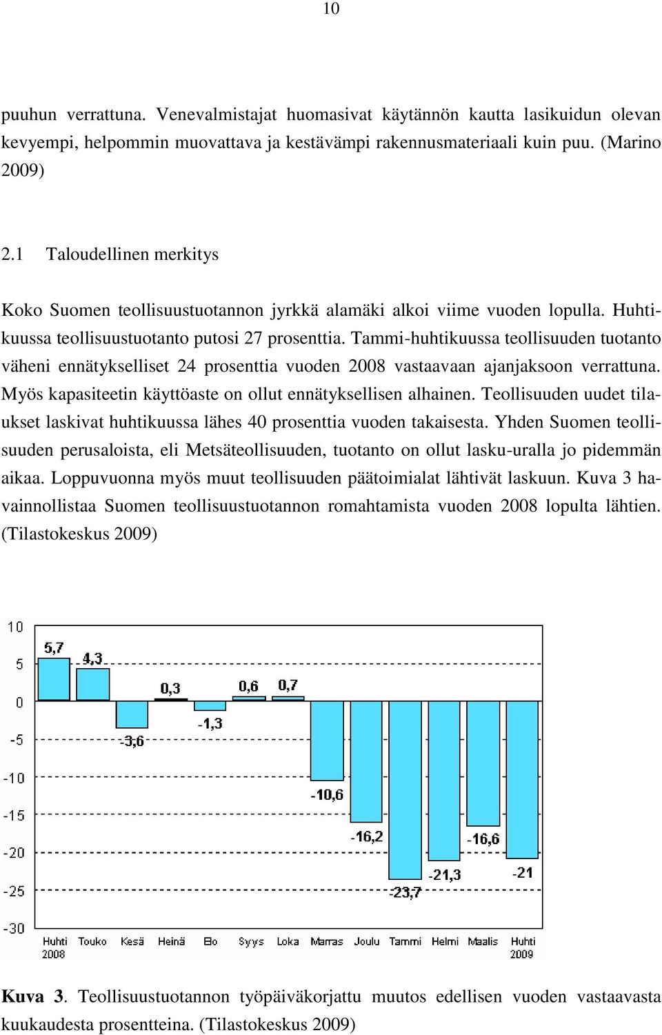 Tammi-huhtikuussa teollisuuden tuotanto väheni ennätykselliset 24 prosenttia vuoden 2008 vastaavaan ajanjaksoon verrattuna. Myös kapasiteetin käyttöaste on ollut ennätyksellisen alhainen.