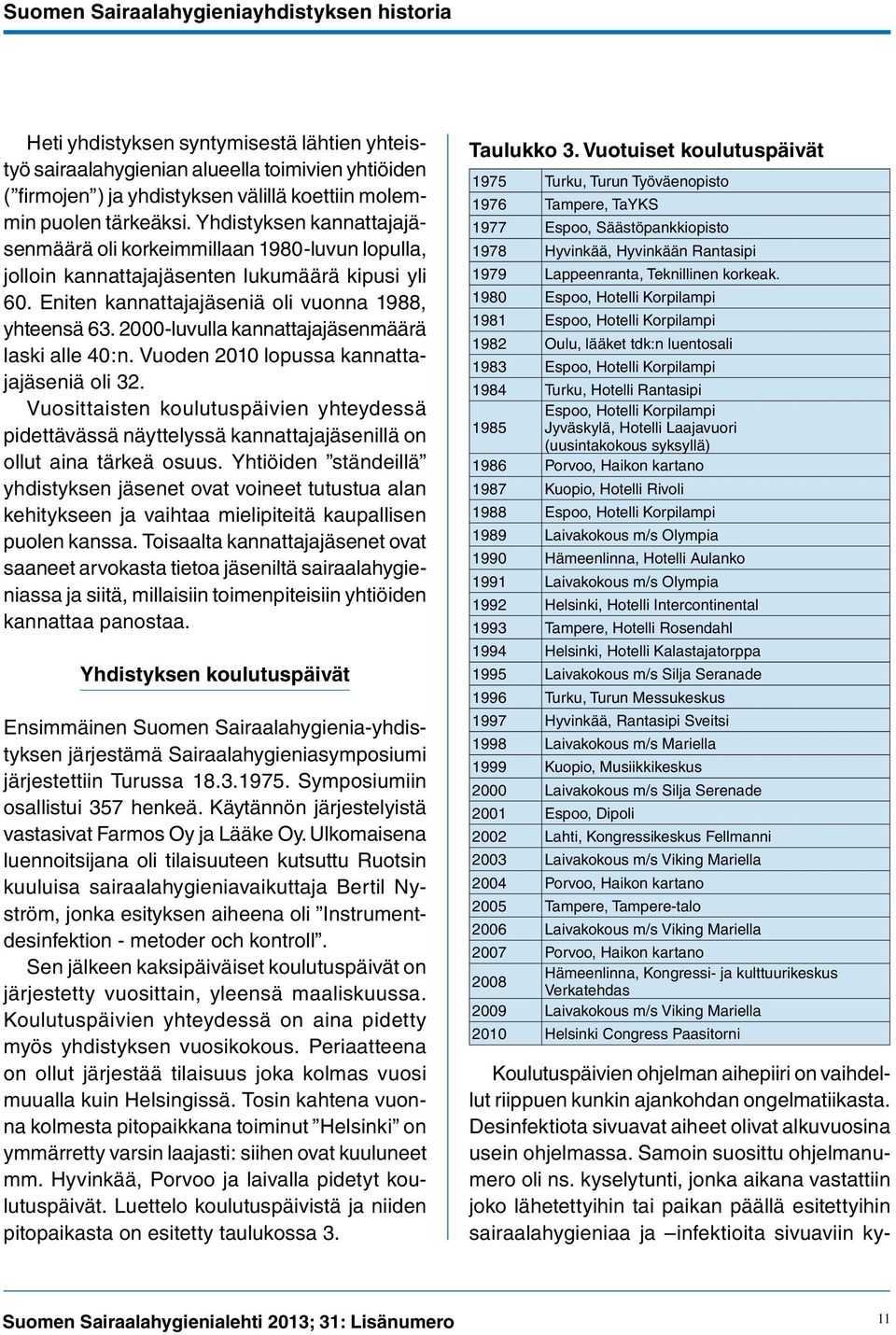 2000-luvulla kannattajajäsenmäärä laski alle 40:n. Vuoden 2010 lopussa kannattajajäseniä oli 32.