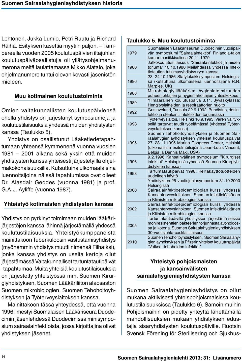 Muu kotimainen koulutustoiminta Omien valtakunnallisten koulutuspäiviensä ohella yhdistys on järjestänyt symposiumeja ja koulutustilaisuuksia yhdessä muiden yhdistysten kanssa (Taulukko 5).