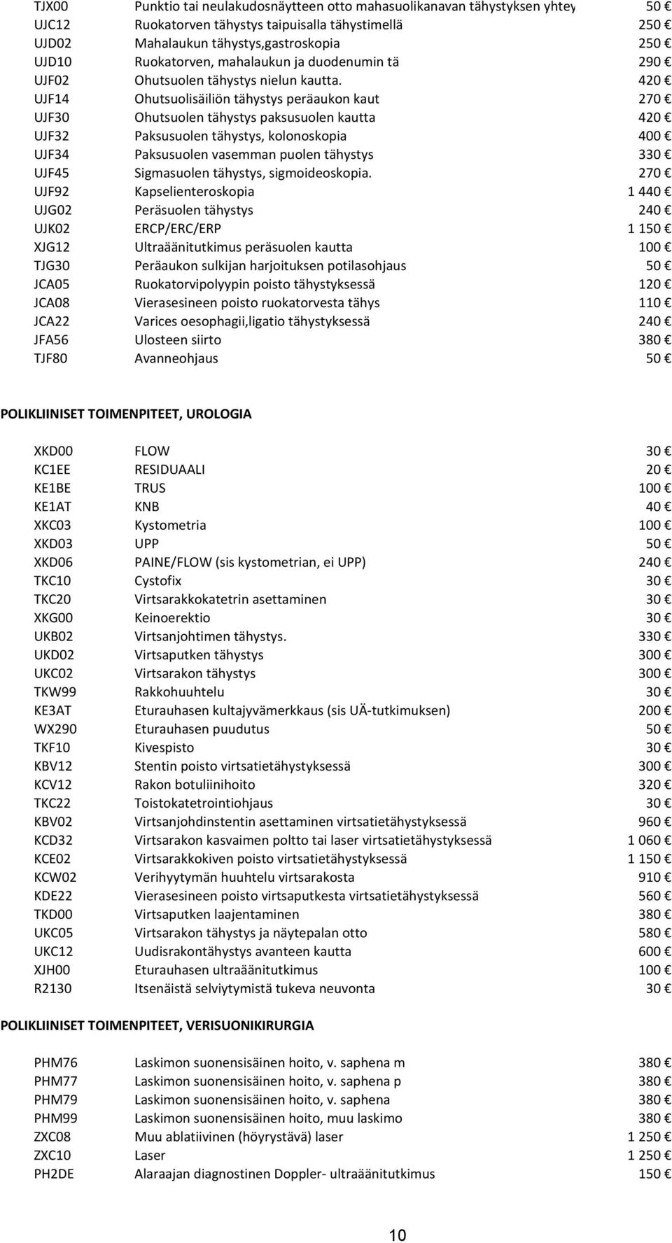 420 UJF14 Ohutsuolisäiliön tähystys peräaukon kaut 270 UJF30 Ohutsuolen tähystys paksusuolen kautta 420 UJF32 Paksusuolen tähystys, kolonoskopia 400 UJF34 Paksusuolen vasemman puolen tähystys 330