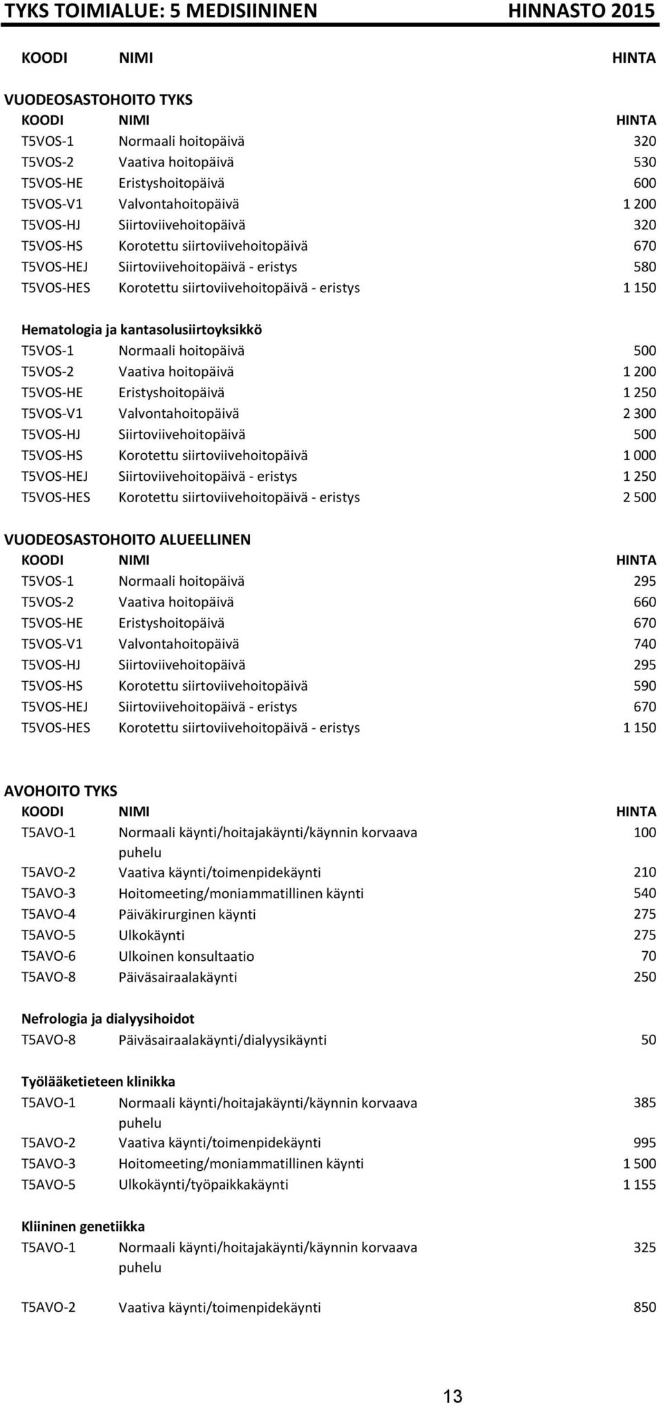 kantasolusiirtoyksikkö T5VOS-1 Normaali hoitopäivä 500 T5VOS-2 Vaativa hoitopäivä 1 200 T5VOS-HE Eristyshoitopäivä 1 250 T5VOS-V1 Valvontahoitopäivä 2 300 T5VOS-HJ Siirtoviivehoitopäivä 500 T5VOS-HS