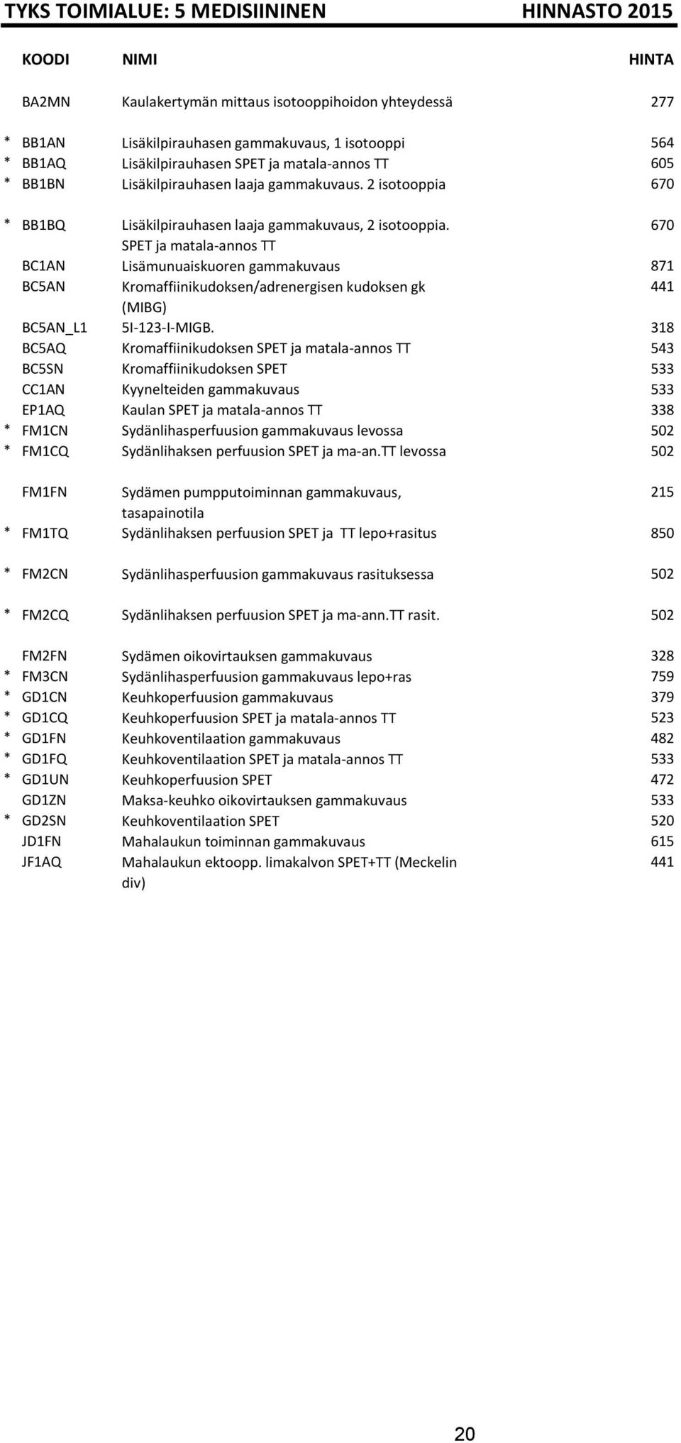 670 SPET ja matala-annos TT BC1AN Lisämunuaiskuoren gammakuvaus 871 BC5AN Kromaffiinikudoksen/adrenergisen kudoksen gk 441 (MIBG) BC5AN_L1 5I-123-I-MIGB.