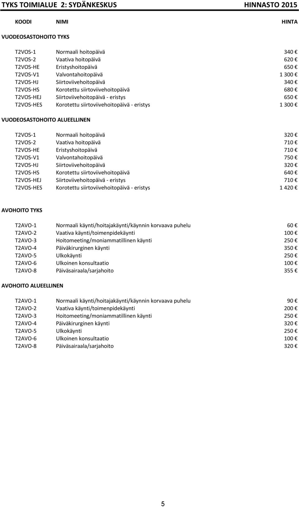 VUODEOSASTOHOITO ALUEELLINEN T2VOS-1 Normaali hoitopäivä 320 T2VOS-2 Vaativa hoitopäivä 710 T2VOS-HE Eristyshoitopäivä 710 T2VOS-V1 Valvontahoitopäivä 750 T2VOS-HJ Siirtoviivehoitopäivä 320 T2VOS-HS