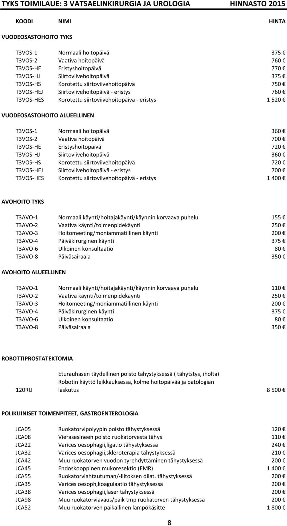 ALUEELLINEN T3VOS-1 Normaali hoitopäivä 360 T3VOS-2 Vaativa hoitopäivä 700 T3VOS-HE Eristyshoitopäivä 720 T3VOS-HJ Siirtoviivehoitopäivä 360 T3VOS-HS Korotettu siirtoviivehoitopäivä 720 T3VOS-HEJ