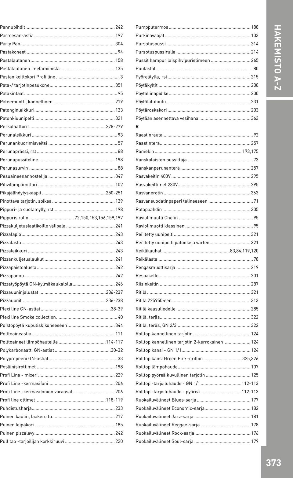 ..88 Perunapussiteline... 198 Perunasurvin...88 Pesuaineenannostelija... 347 Pihvilämpömittari... 102 Pikajäähdytyskaapit...250-251 Pinottava tarjotin, soikea... 139 Pippuri- ja suolamylly, rst.