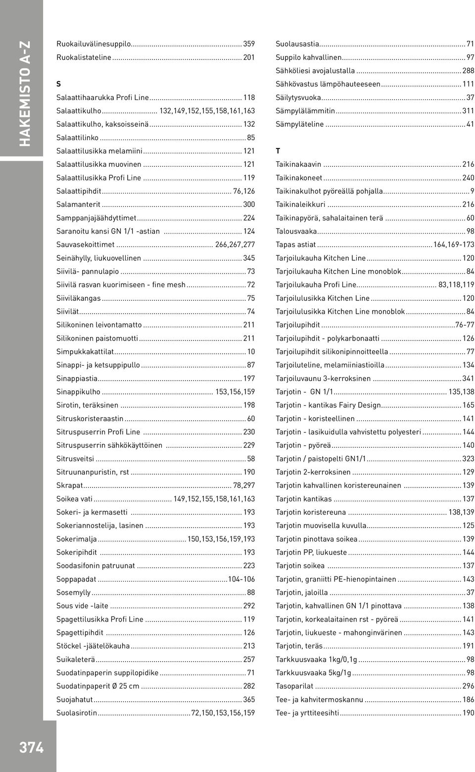 .. 224 Saranoitu kansi GN 1/1 -astian... 124 Sauvasekoittimet... 266,267,277 Seinähylly, liukuovellinen... 345 Siivilä- pannulapio...73 Siivilä rasvan kuorimiseen - fine mesh...72 Siiviläkangas.