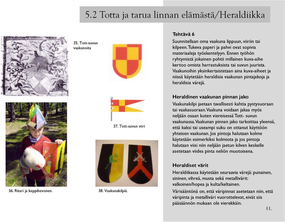 Vaakunoihin yksinkertaistetaan aina kuva-aiheet ja niissä käytetään heraldisia vaakunan pintajakoja ja heraldisia värejä. 37.