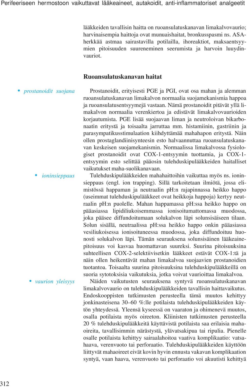 Ruoansulatuskanavan haitat prostanoidit suojana ioninsieppaus vaurion yleisyys Prostanoidit, erityisesti PGE ja PGI, ovat osa mahan ja alemman ruoansulatuskanavan limakalvon normaalia suojamekanismia