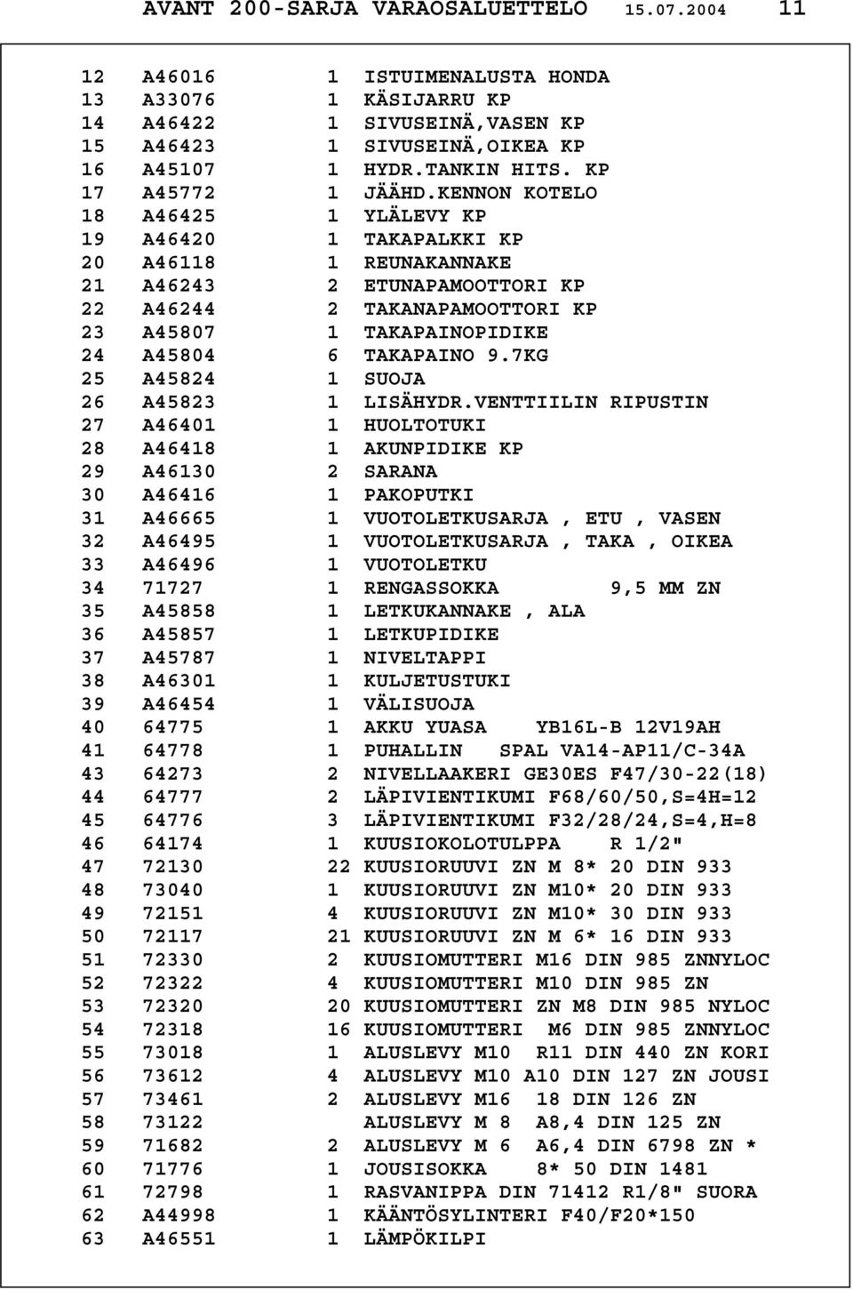 KENNON KOTELO 18 A46425 1 YLÄLEVY KP 19 A46420 1 TAKAPALKKI KP 20 A46118 1 REUNAKANNAKE 21 A46243 2 ETUNAPAMOOTTORI KP 22 A46244 2 TAKANAPAMOOTTORI KP 23 A45807 1 TAKAPAINOPIDIKE 24 A45804 6