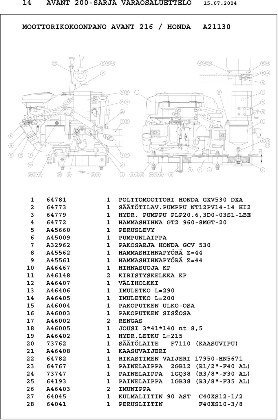 6,3D0-03S1-LBE 4 64772 1 HAMMASHIHNA GT2 960-8MGT-20 5 A45660 1 PERUSLEVY 6 A45009 1 PUMPUNLAIPPA 7 A32962 1 PAKOSARJA HONDA GCV 530 8 A45562 1 HAMMASHIHNAPYÖRÄ Z=44 9 A45561 1 HAMMASHIHNAPYÖRÄ Z=44