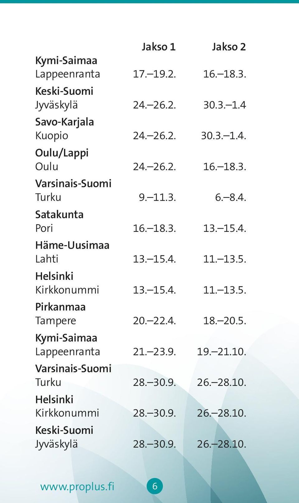 15.4. 11. 13.5. Pirkanmaa Tampere 20. 22.4. 18. 20.5. Kymi-Saimaa Lappeenranta 21. 23.9. 19. 21.10. Varsinais-Suomi Turku 28. 30.9. 26. 28.10. Helsinki Kirkkonummi 28.