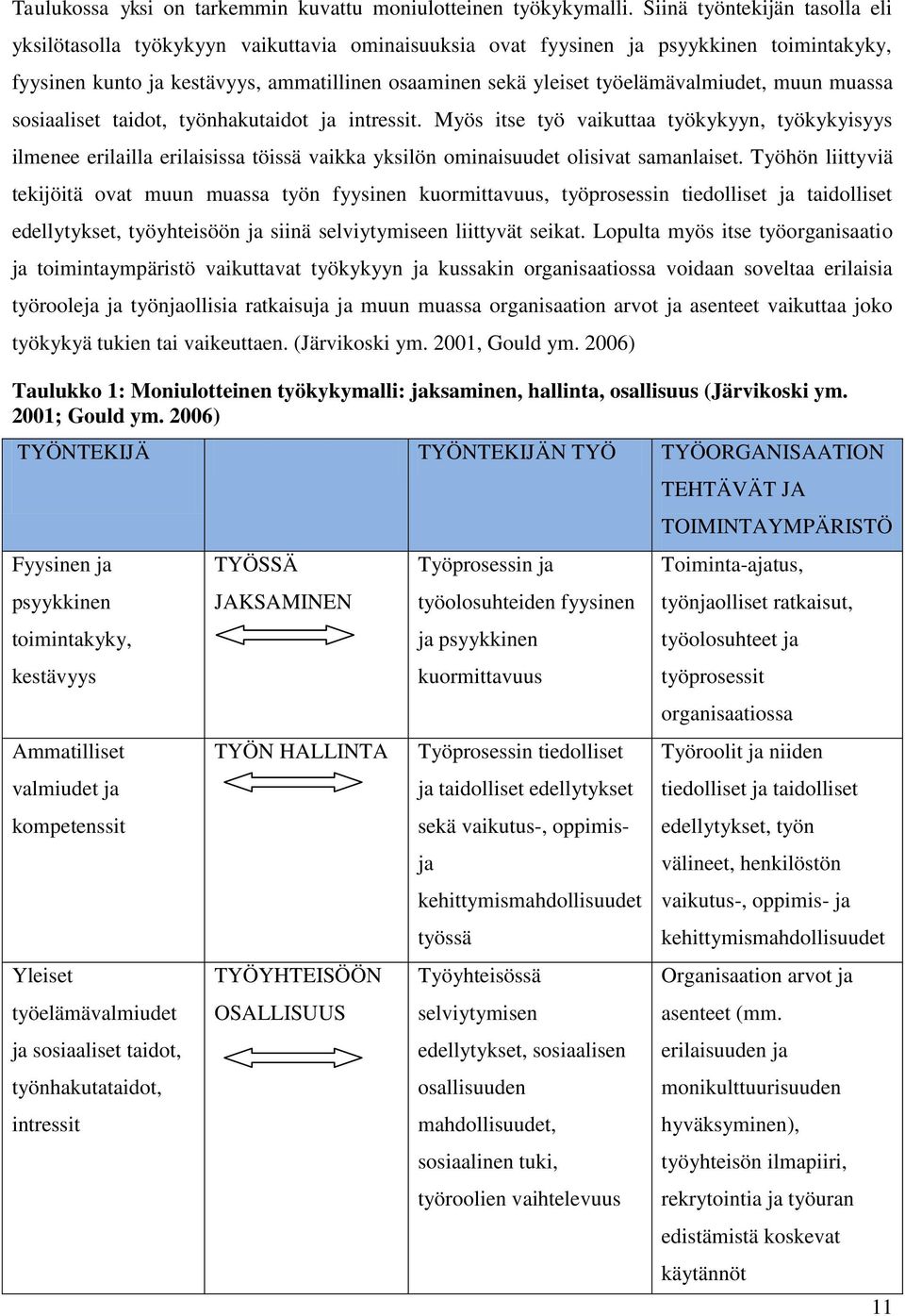 työelämävalmiudet, muun muassa sosiaaliset taidot, työnhakutaidot ja intressit.