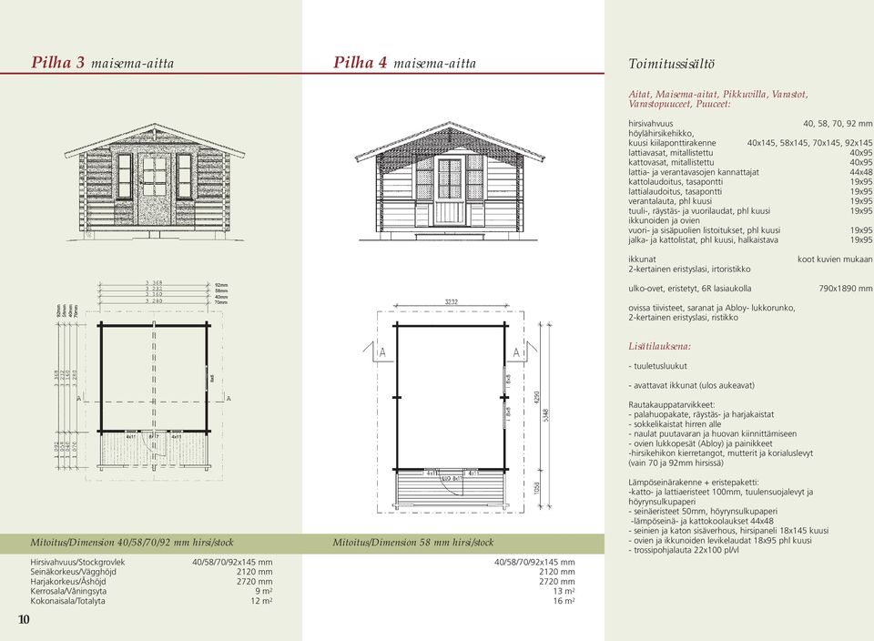 lattialaudoitus, tasapontti 19x95 verantalauta, phl kuusi 19x95 tuuli-, räystäs- ja vuorilaudat, phl kuusi 19x95 ikkunoiden ja ovien vuori- ja sisäpuolien listoitukset, phl kuusi 19x95 jalka- ja