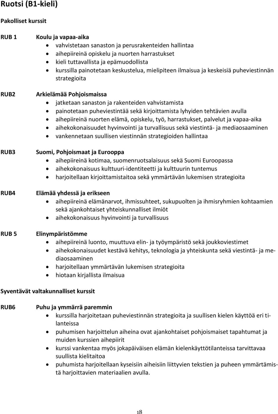 vahvistamista painotetaan puheviestintää sekä kirjoittamista lyhyiden tehtävien avulla aihepiireinä nuorten elämä, opiskelu, työ, harrastukset, palvelut ja vapaa-aika aihekokonaisuudet hyvinvointi ja