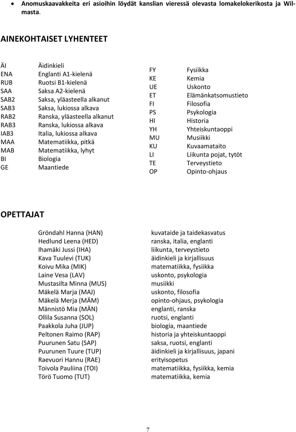 Ranska, yläasteella alkanut Ranska, lukiossa alkava Italia, lukiossa alkava Matematiikka, pitkä Matematiikka, lyhyt Biologia Maantiede FY KE UE ET FI PS HI YH MU KU LI TE OP Fysiikka Kemia Uskonto