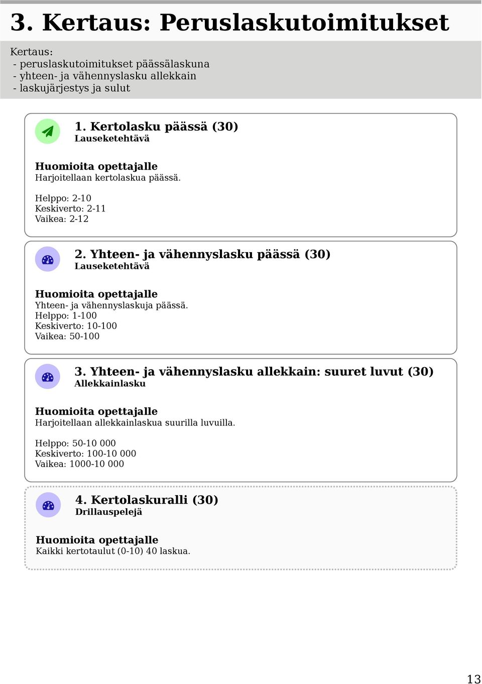 Yhteen- ja vähennyslasku päässä (30) Yhteen- ja vähennyslaskuja päässä. Helppo: 1-100 Keskiverto: 10-100 Vaikea: 50-100 3.