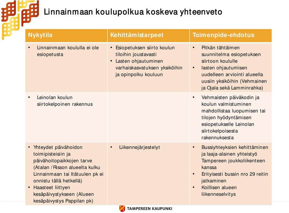 pk) Esiopetuksen siirto koulun tiloihin joustavasti Lasten ohjautuminen varhaiskasvatuksen yksiköihin ja opinpolku kouluun Pitkän tähtäimen suunnitelma esiopetuksen siirtoon koululle lasten