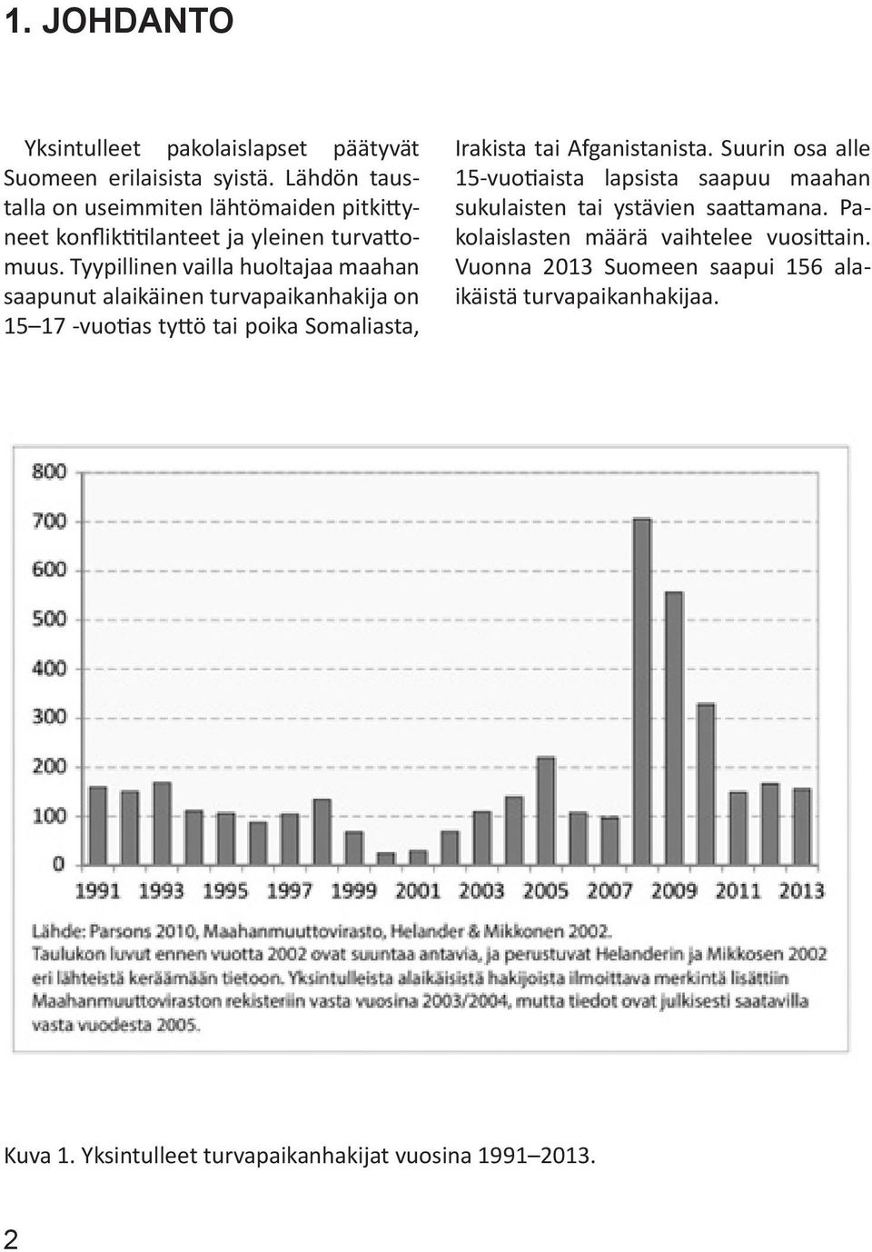 Tyypillinen vailla huoltajaa maahan saapunut alaikäinen turvapaikanhakija on 15 17 -vuotias tyttö tai poika Somaliasta, Irakista tai