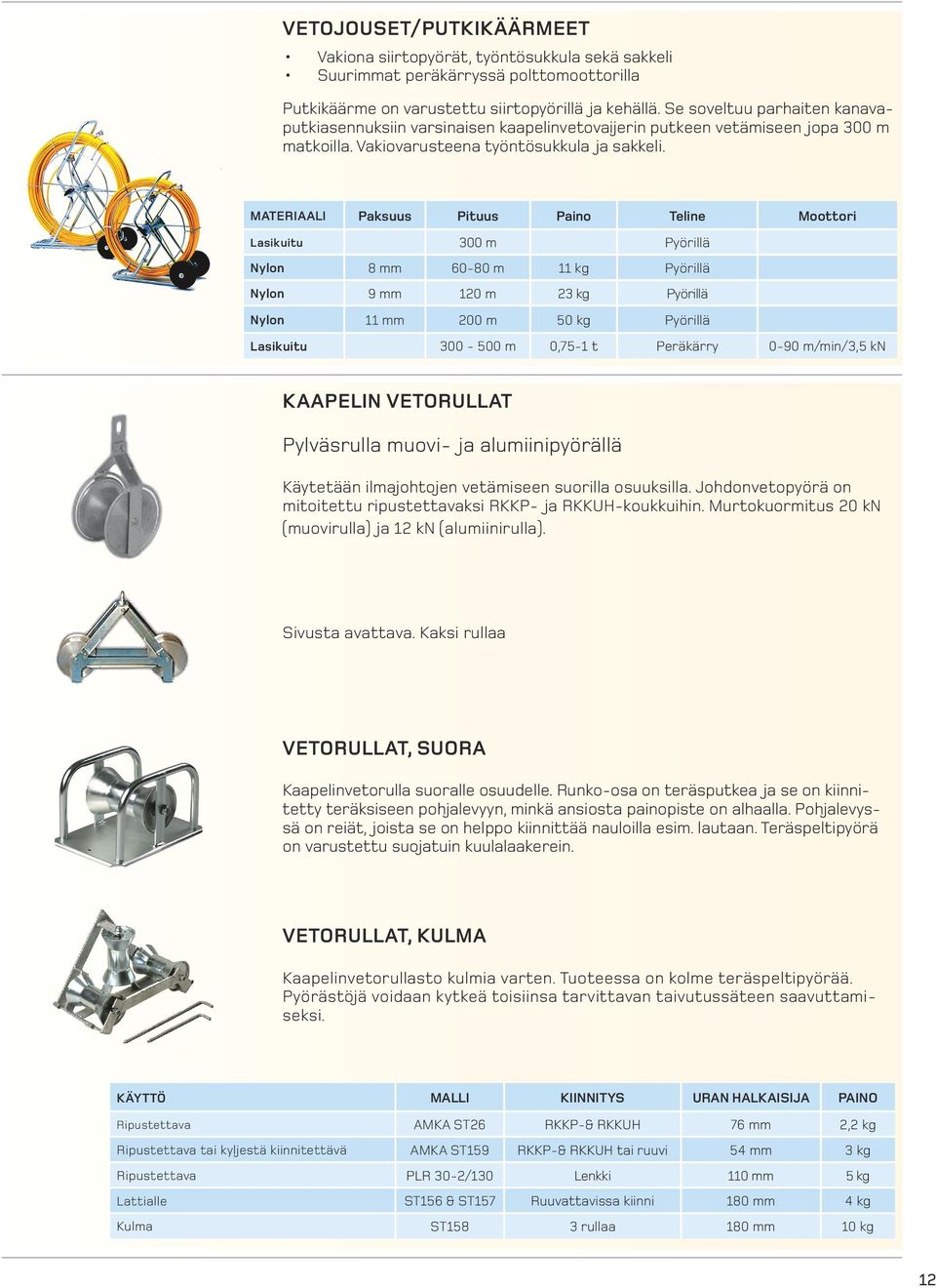 MATERIAALI Paksuus Pituus Paino Teline Moottori Lasikuitu 300 m Pyörillä Nylon 8 mm 60-80 m 11 kg Pyörillä Nylon 9 mm 120 m 23 kg Pyörillä Nylon 11 mm 200 m 50 kg Pyörillä Lasikuitu 300-500 m 0,75-1